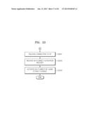 IMAGE FORMING APPARATUS SUPPORTING WI-FI DIRECT AND METHOD OF ACTIVATING     WI-FI DIRECT diagram and image