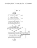 IMAGE FORMING APPARATUS SUPPORTING WI-FI DIRECT AND METHOD OF ACTIVATING     WI-FI DIRECT diagram and image