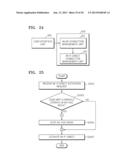 IMAGE FORMING APPARATUS SUPPORTING WI-FI DIRECT AND METHOD OF ACTIVATING     WI-FI DIRECT diagram and image