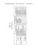 PRINT CONTROL DEVICE, PRINT CONTROL METHOD AND PROGRAM diagram and image