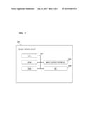 RELAY SERVER, RELAY SERVER CONTROL METHOD, AND STORAGE MEDIUM diagram and image