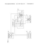 RELAY SERVER, RELAY SERVER CONTROL METHOD, AND STORAGE MEDIUM diagram and image