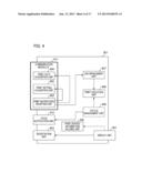 RELAY SERVER, RELAY SERVER CONTROL METHOD, AND STORAGE MEDIUM diagram and image