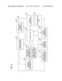 RELAY SERVER, RELAY SERVER CONTROL METHOD, AND STORAGE MEDIUM diagram and image