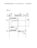 RELAY SERVER, RELAY SERVER CONTROL METHOD, AND STORAGE MEDIUM diagram and image