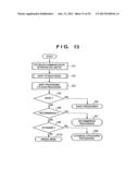 PRINTING SYSTEM, CONTROL METHOD THEREFOR, AND PHOTO-DIRECT PRINTING     APPARATUS diagram and image