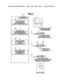 IMAGE FORMING APPARATUS, INFORMATION PROCESSING METHOD, AND     COMPUTER-READABLE MEDIUM FOR PREVENTING PERFORMANCE REDUCTION IN IMAGE     FORMING diagram and image