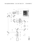 METHOD OF RECONSTRUCTING A HOLOGRAPHIC IMAGE AND APPARATUS THEREFOR diagram and image