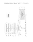 METHOD OF RECONSTRUCTING A HOLOGRAPHIC IMAGE AND APPARATUS THEREFOR diagram and image