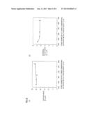 ELECTRODE FOR ELECTRIC STORAGE DEVICE, ELECTRIC STORAGE DEVICE AND     MANUFACTURING METHOD OF ELECTRODE FOR ELECTRIC STORAGE DEVICE diagram and image