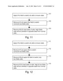 METHOD FOR MAGNETIC SCREENING OF ARRAYS OF MAGNETIC MEMORIES diagram and image