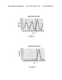 SEMICONDUCTOR MEMORY DEVICE WHICH STORES MULTIVALUED DATA diagram and image