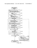 SEMICONDUCTOR MEMORY DEVICE WHICH STORES MULTIVALUED DATA diagram and image