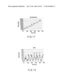 SEMICONDUCTOR MEMORY DEVICE WHICH STORES MULTIVALUED DATA diagram and image