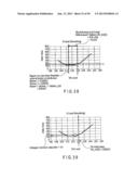 SEMICONDUCTOR MEMORY DEVICE WHICH STORES MULTIVALUED DATA diagram and image