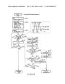 SEMICONDUCTOR MEMORY DEVICE WHICH STORES MULTIVALUED DATA diagram and image