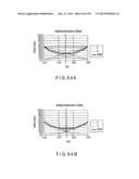 SEMICONDUCTOR MEMORY DEVICE WHICH STORES MULTIVALUED DATA diagram and image