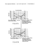 SEMICONDUCTOR MEMORY DEVICE WHICH STORES MULTIVALUED DATA diagram and image