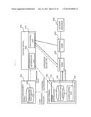 TERMINAL, CONTROL DEVICE, COMMUNICATION METHOD, COMMUNICATION SYSTEM,     COMMUNICATION MODULE, PROGRAM, AND INFORMATION PROCESSING DEVICE diagram and image