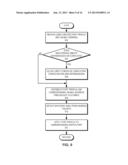 AMPP ACTIVE PROFILE PRESENTATION diagram and image