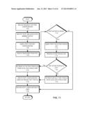 AMPP ACTIVE PROFILE PRESENTATION diagram and image