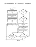 AMPP ACTIVE PROFILE PRESENTATION diagram and image