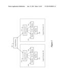 DISTRIBUTED LOGICAL L3 ROUTING diagram and image