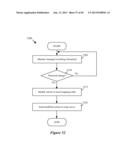 DISTRIBUTED LOGICAL L3 ROUTING diagram and image