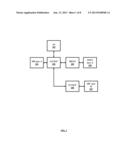 SUPPRESSION OF ANNOUNCEMENTS IN COMMUNICATION NETWORKS diagram and image