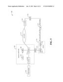 METHOD TO IMPLEMENT E911 SERVICES IN IMS (IP MULTIMEDIA SUBSYSTEM) diagram and image