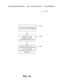 METHOD TO IMPLEMENT E911 SERVICES IN IMS (IP MULTIMEDIA SUBSYSTEM) diagram and image