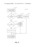 METHOD TO IMPLEMENT E911 SERVICES IN IMS (IP MULTIMEDIA SUBSYSTEM) diagram and image