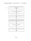 System And Method For Access Point Power Save diagram and image