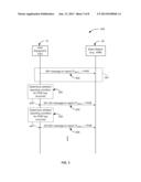 COMPONENT CARRIER UPLINK MAXIMUM TRANSMISSION POWER REPORTING SCHEME FOR     CARRIER AGGREGATION diagram and image