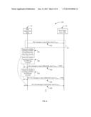 COMPONENT CARRIER UPLINK MAXIMUM TRANSMISSION POWER REPORTING SCHEME FOR     CARRIER AGGREGATION diagram and image