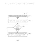 COMPONENT CARRIER UPLINK MAXIMUM TRANSMISSION POWER REPORTING SCHEME FOR     CARRIER AGGREGATION diagram and image