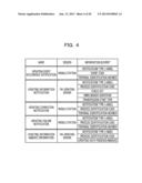 WIRELESS COMMUNICATION APPARATUS, DATA DISTRIBUTION APPARATUS, AND DATA     UPDATING METHOD diagram and image