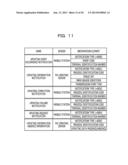 WIRELESS COMMUNICATION APPARATUS, DATA DISTRIBUTION APPARATUS, AND DATA     UPDATING METHOD diagram and image