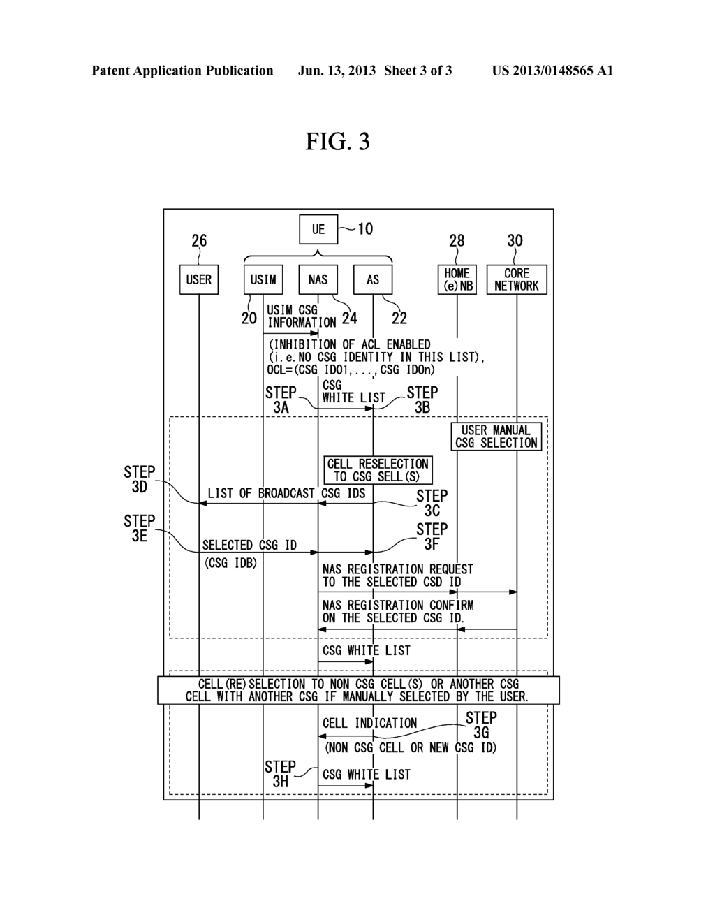 MOBILE RADIO COMMUNICATIONS DEVICE FOR CLOSED SUBSCRIBER GROUP MANAGEMENT - diagram, schematic, and image 04