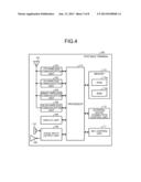 WIRELESS COMMUNICATION DEVICE, TETHERING CONTROL METHOD AND TETHERING     CONTROL PROGRAM diagram and image