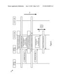 Communication Protocol Technique for Improving Data Throughput diagram and image