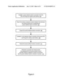 Communication Protocol Technique for Improving Data Throughput diagram and image