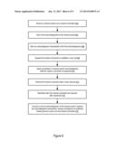 Communication Protocol Technique for Improving Data Throughput diagram and image