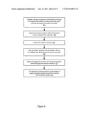 Communication Protocol Technique for Improving Data Throughput diagram and image