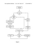 Communication Protocol Technique for Improving Data Throughput diagram and image