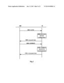 METHOD AND APPARATUS FOR NON-ADAPTIVE RETRANSMISSION diagram and image