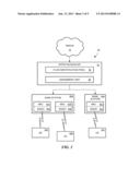 SCHEDULER AND SCHEDULING METHOD FOR CARRIER AGGREGATED COMMUNICATIONS diagram and image