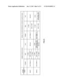 MOBILE STATION APPARATUS, BASE STATION APPARATUS, RADIO COMMUNICATION     SYSTEM, RADIO COMMUNICATION METHOD, AND INTEGRATED CIRCUIT diagram and image