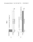 BASE STATION APPARATUS, MOBILE STATION, RADIO COMMUNICATION SYSTEM, AND     COMMUNICATION CONTROL METHOD diagram and image