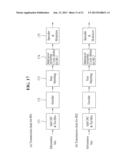 APPARATUS AND METHOD OF TRANSMITTING AND RECEIVING DATA IN SOFT HANDOFF OF     A WIRELESS COMMUNICATION SYSTEM diagram and image